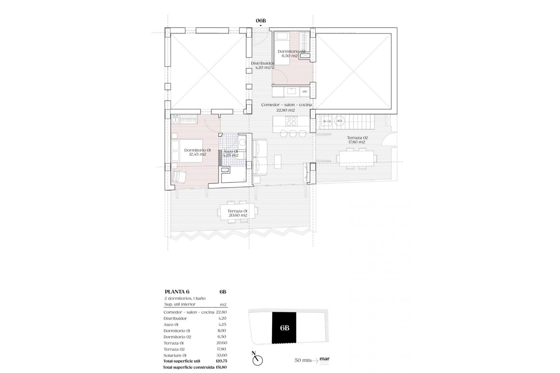 Nieuwbouw Woningen - Penthouse - Torrevieja - Playa de los Locos