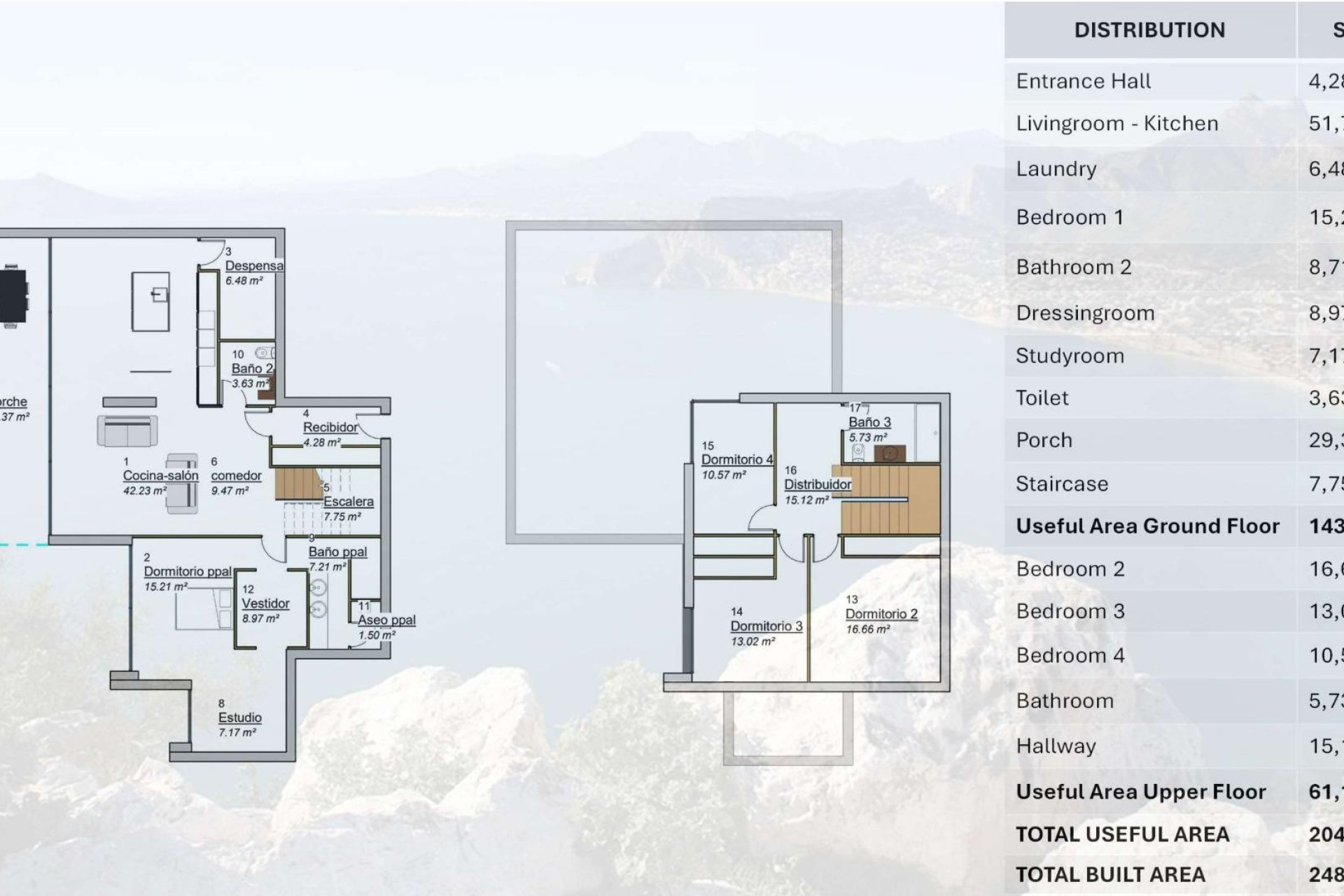 Nouvelle construction - Villa - Pinoso - Campo