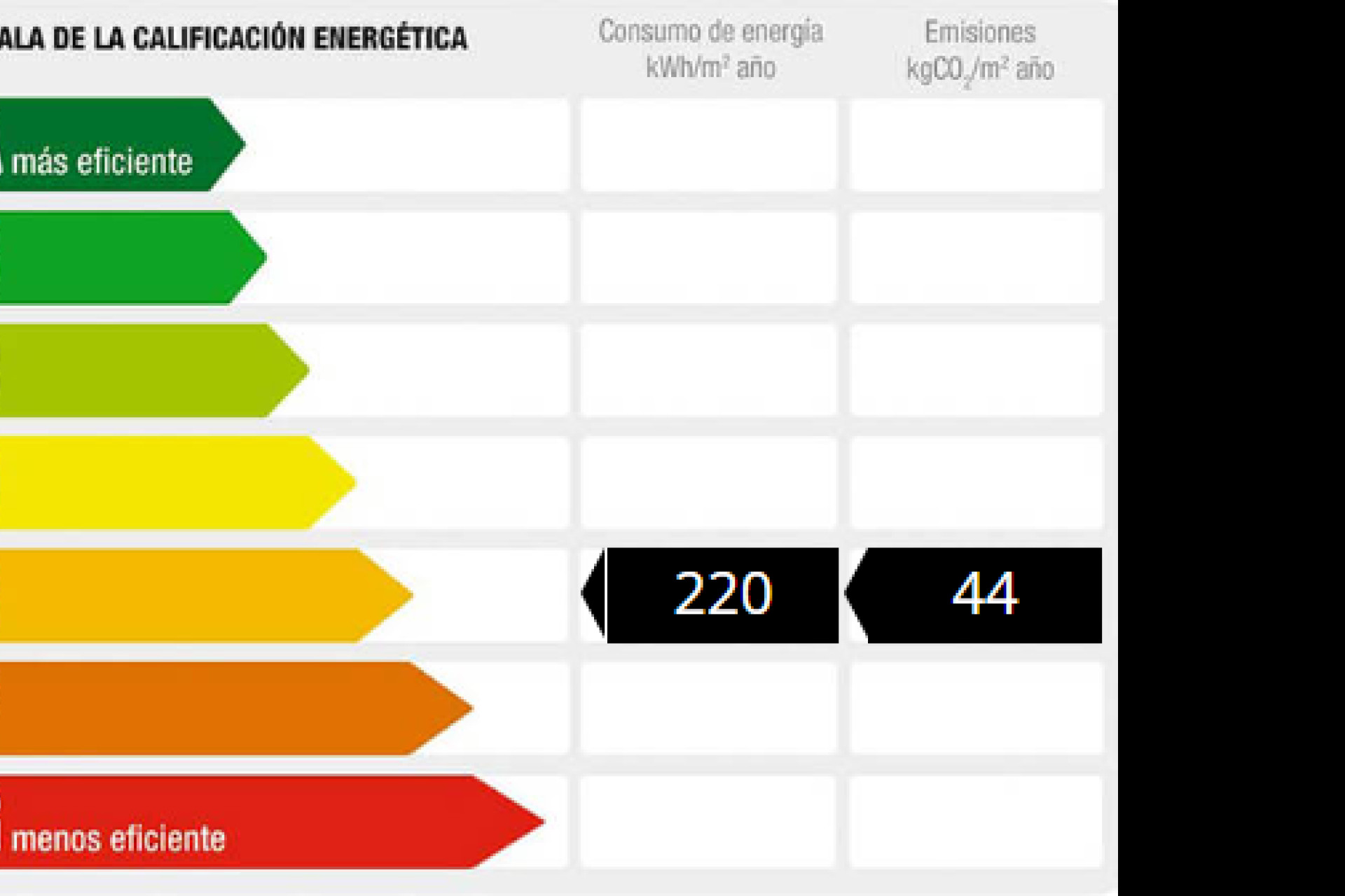 Odsprzedaż - Kamienica - Jávea - Balcón al mar - Cap Martí