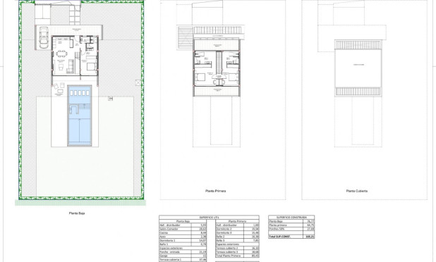 Nouvelle construction - Villa - Banos y Mendigo - Altaona Golf And Country Village