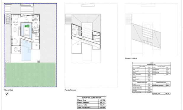 New Build - Villa - Banos y Mendigo - Altaona Golf And Country Village