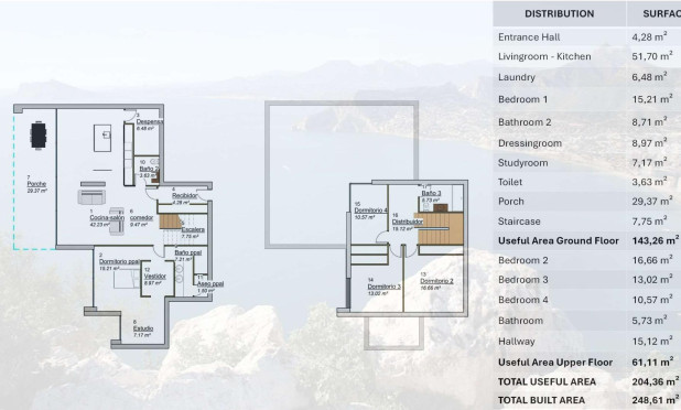 Nouvelle construction - Villa - Pinoso - Campo