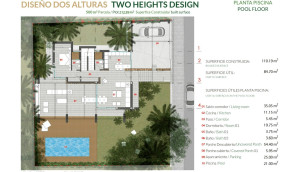 Obra nueva - Villa - Campoamor